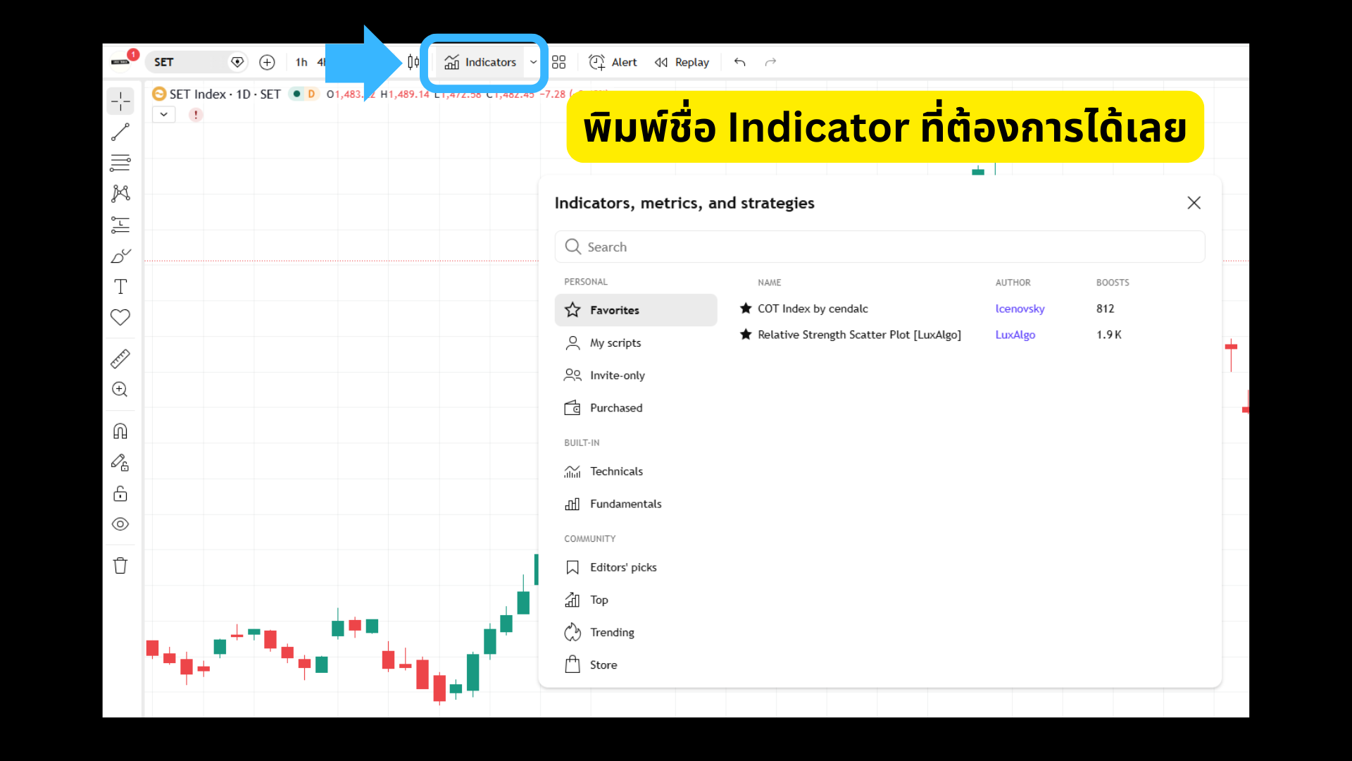 วิธีเพิ่มอินดิเคเตอร์